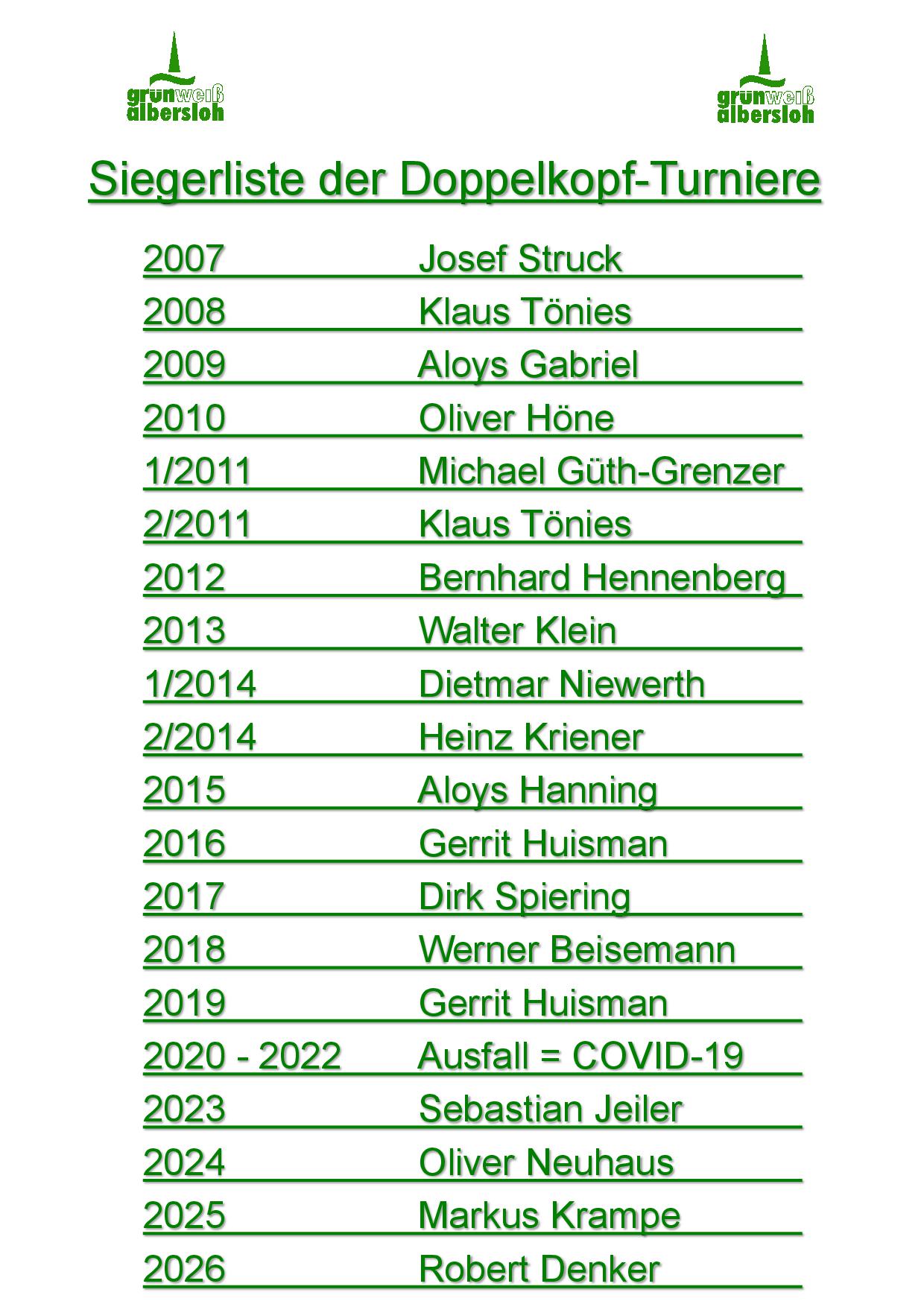 Siegerliste der GWA DoKo Turniere 2007 bis 2024