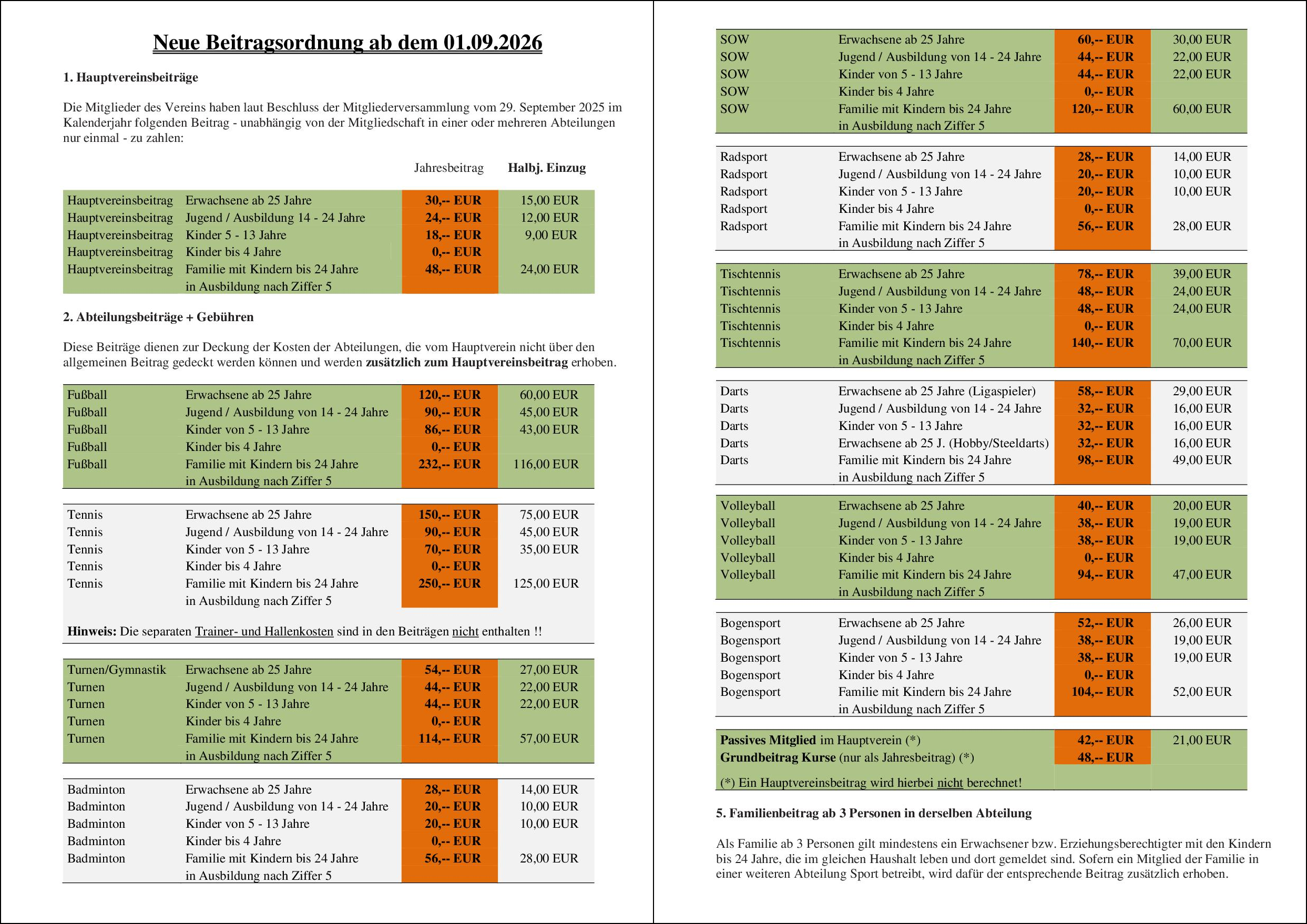 Beitragsordnung der einzelnen Abteilungen V6.0 Farbe